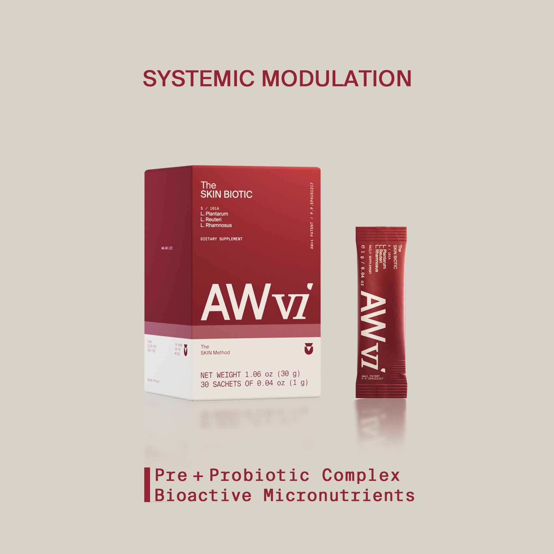 AWVI The Skin Biotic